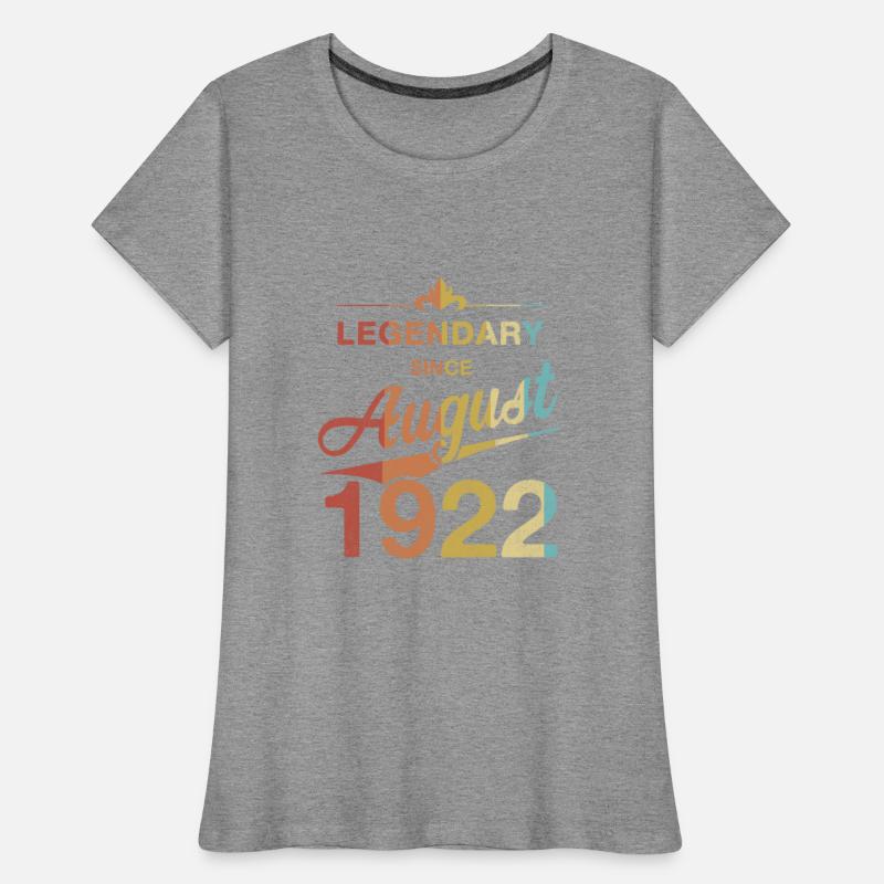 100th Birthday 100 Year Old Born August 1922 Gift