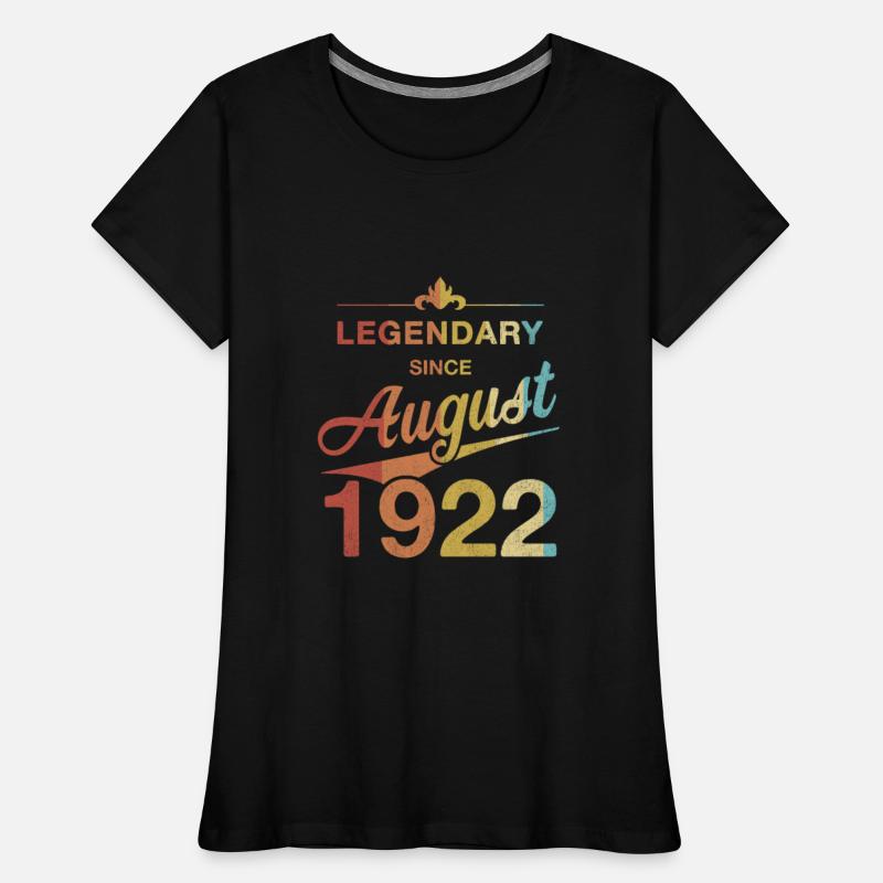 100th Birthday 100 Year Old Born August 1922 Gift