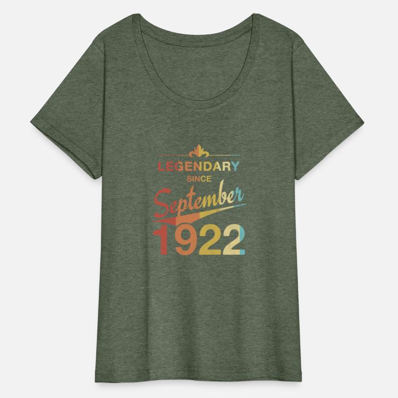 100th Birthday 100 Year Old Born September 1922