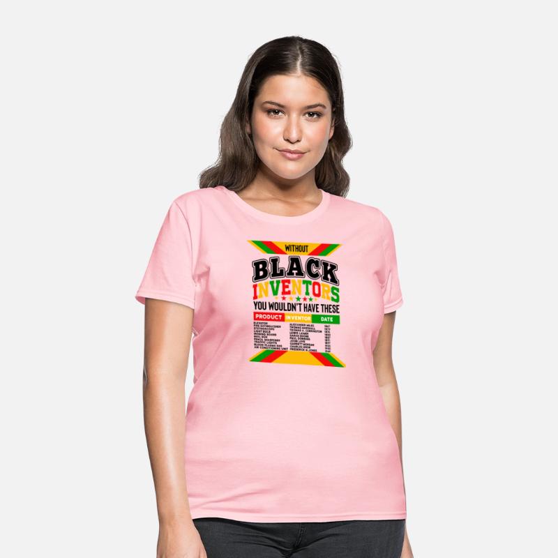 African American history Topic