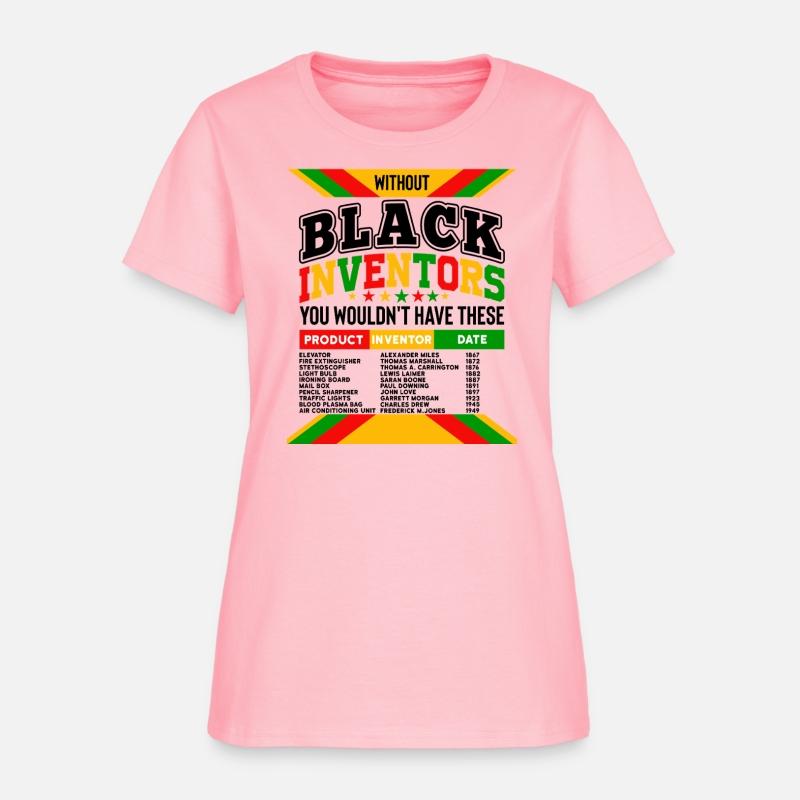 African American history Topic