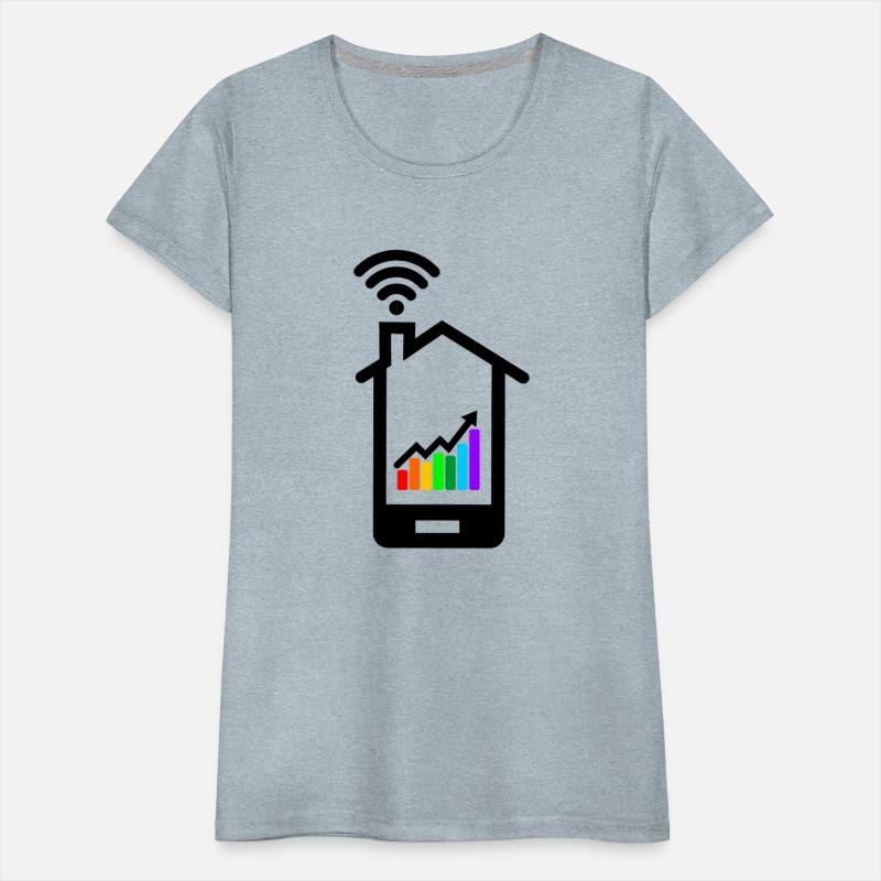 Better results colored graph in smartphone