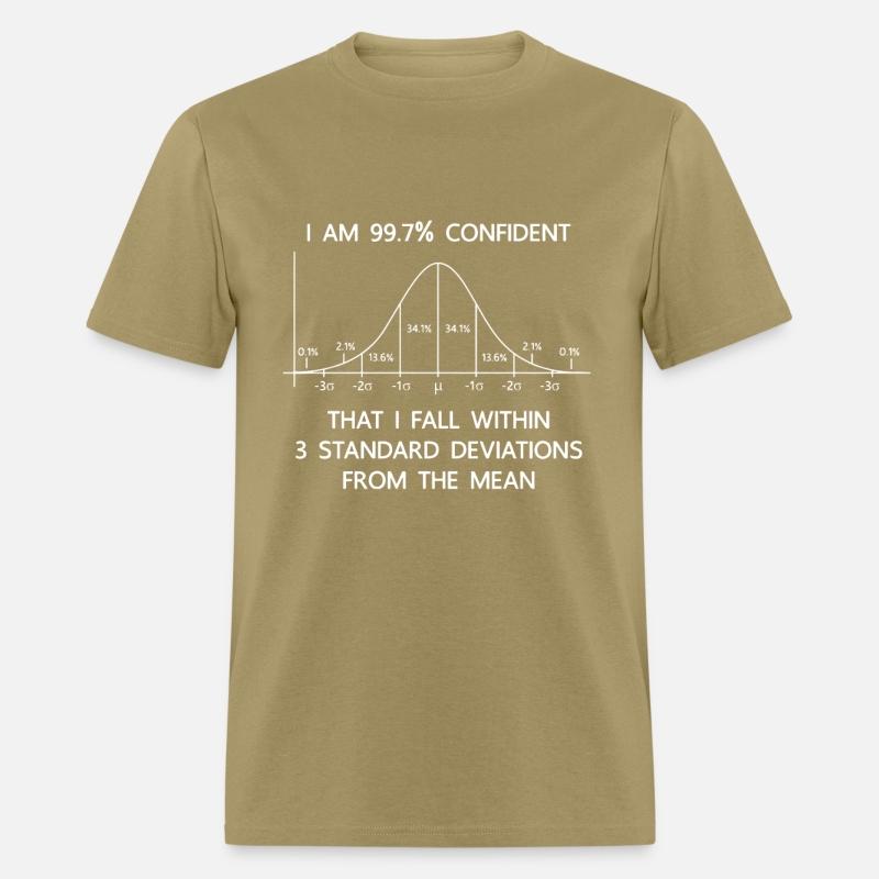 that I fall within 3 standard deviations from the